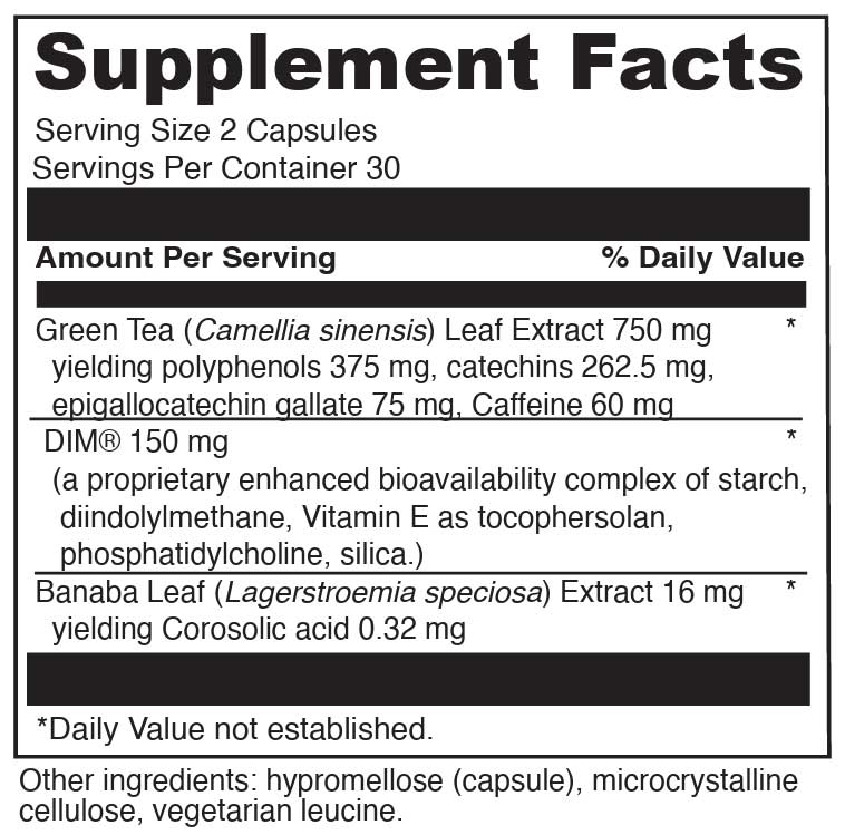 DaVinci Labs DIM Plex Ingredients