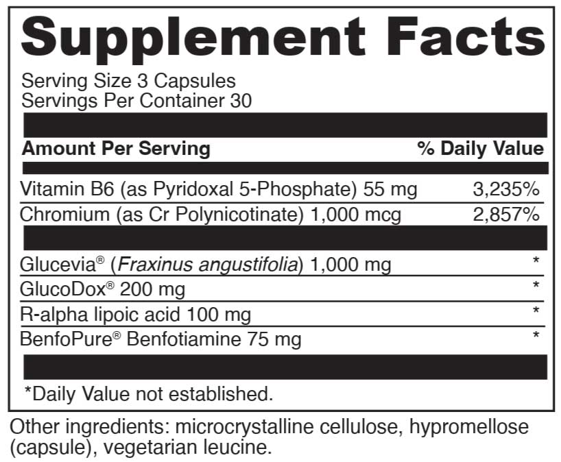 DaVinci Labs Gluco Benefits Ingredients