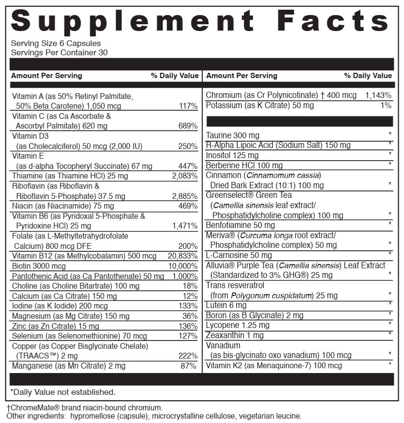 DaVinci Labs Metabolic Multi Ingredients