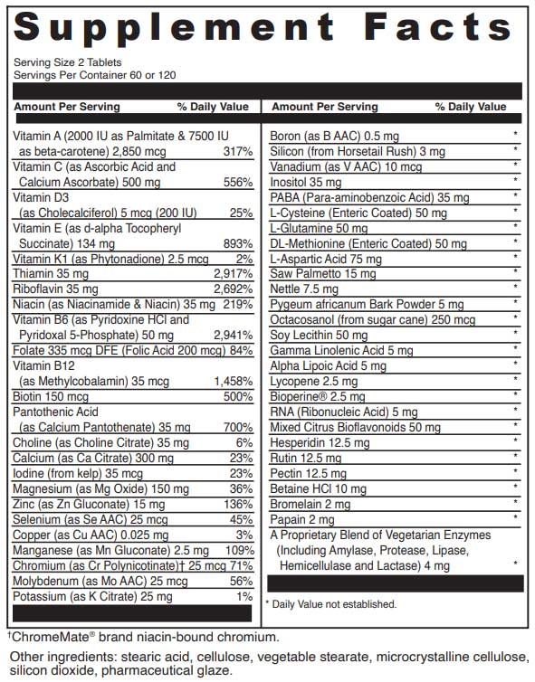DaVinci Labs Spectra Man Ingredients