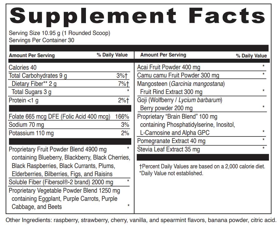 DaVinci Labs Spectra Purples Ingredients