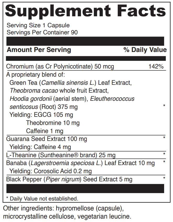 DaVinci Labs Thermoset Ingredients