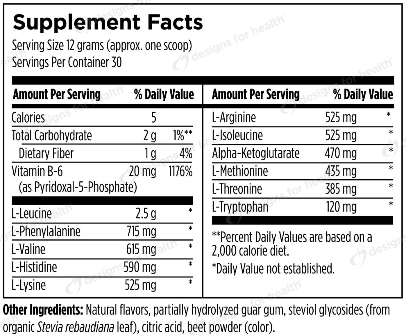 Designs For Sport Amino Complex Ingredients