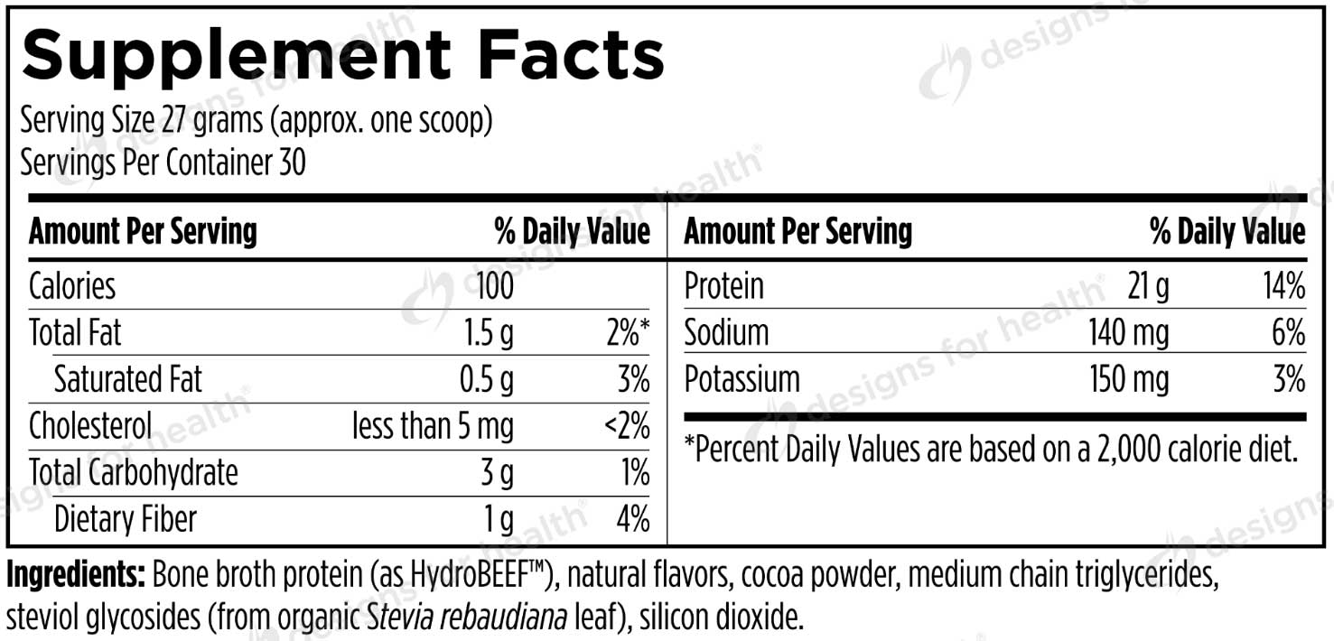 Designs For Sport Grass-Fed Beef Protein Ingredients