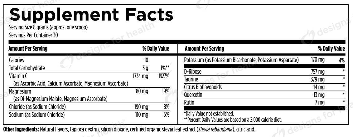 Designs For Sport Hydration Complex Ingredients