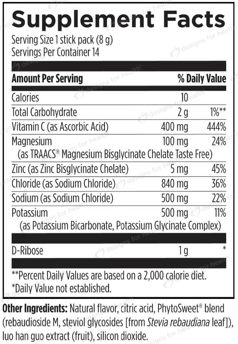 Designs For Sport Hydration Packs Ingredients