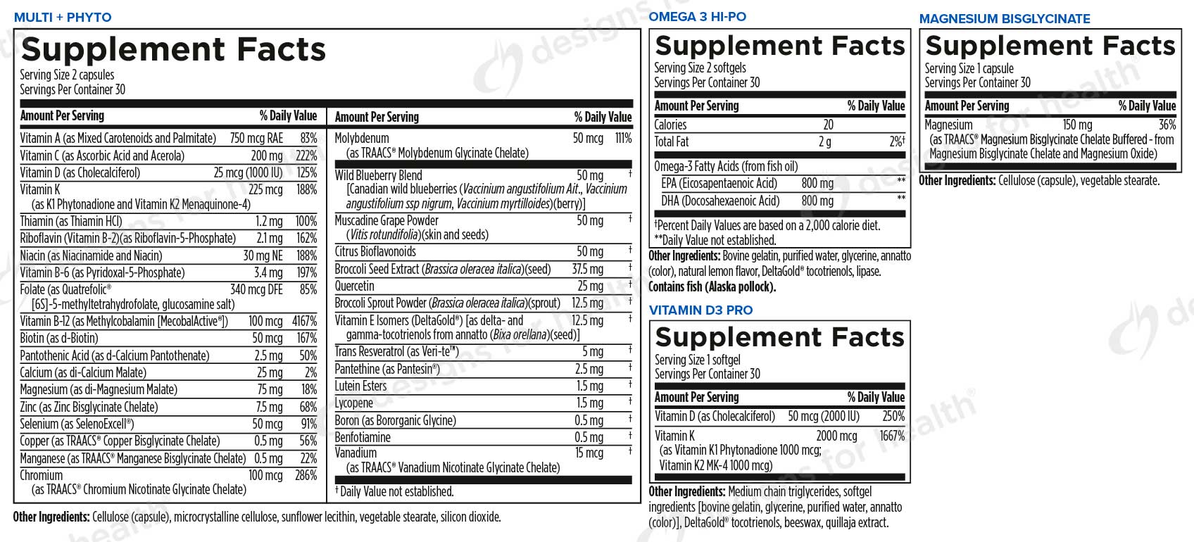 Designs For Sport Power Pack Ingredients