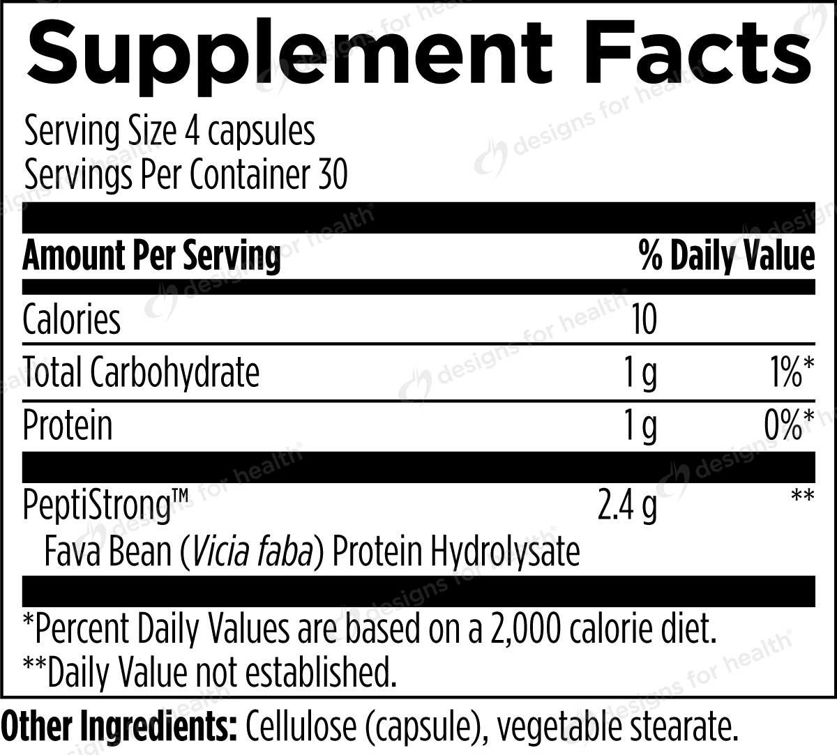 Designs For Sport Pro-Formance Peptides Ingredients