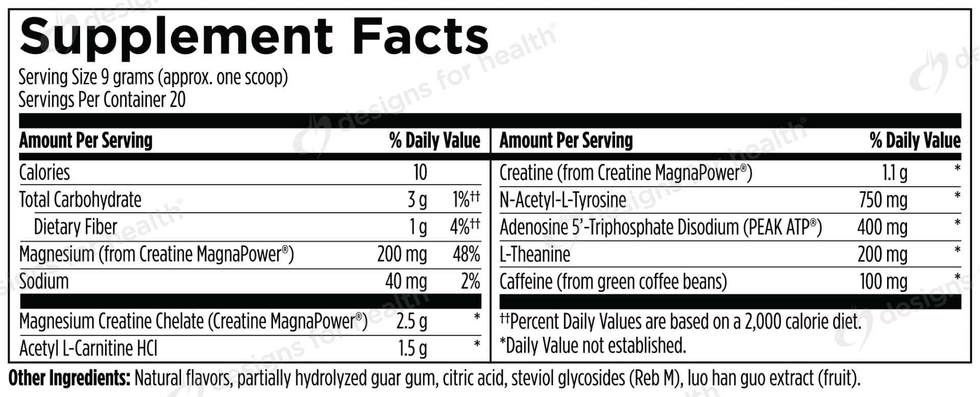 Designs For Sport Workout Complex Ingredients