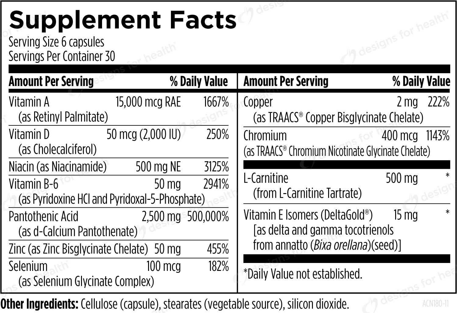 Designs for Health Acnutrol Ingredients