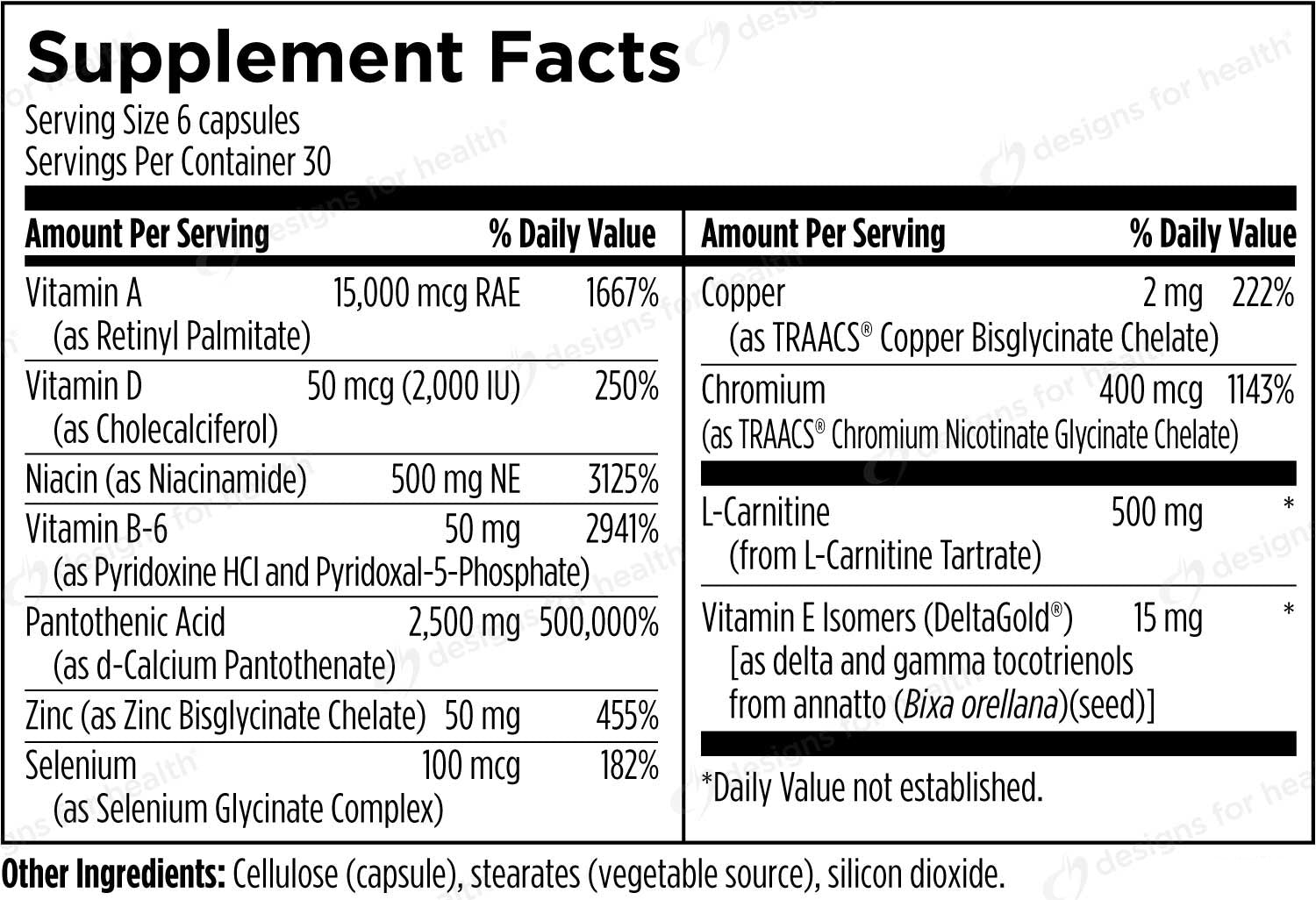 Designs for Health Acnutrol Ingredients
