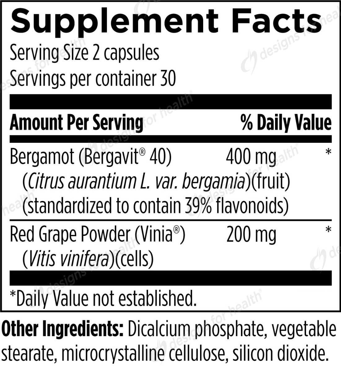 Designs for Health BergaVin Ingredients