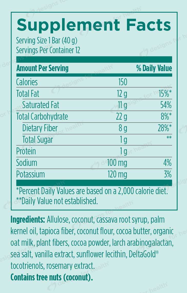 Designs for Health Cocommune™ Ingredients