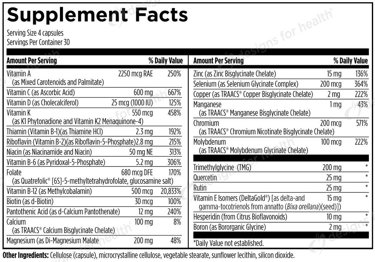 Designs for Health DFH Complete Multi with Copper Ingredients