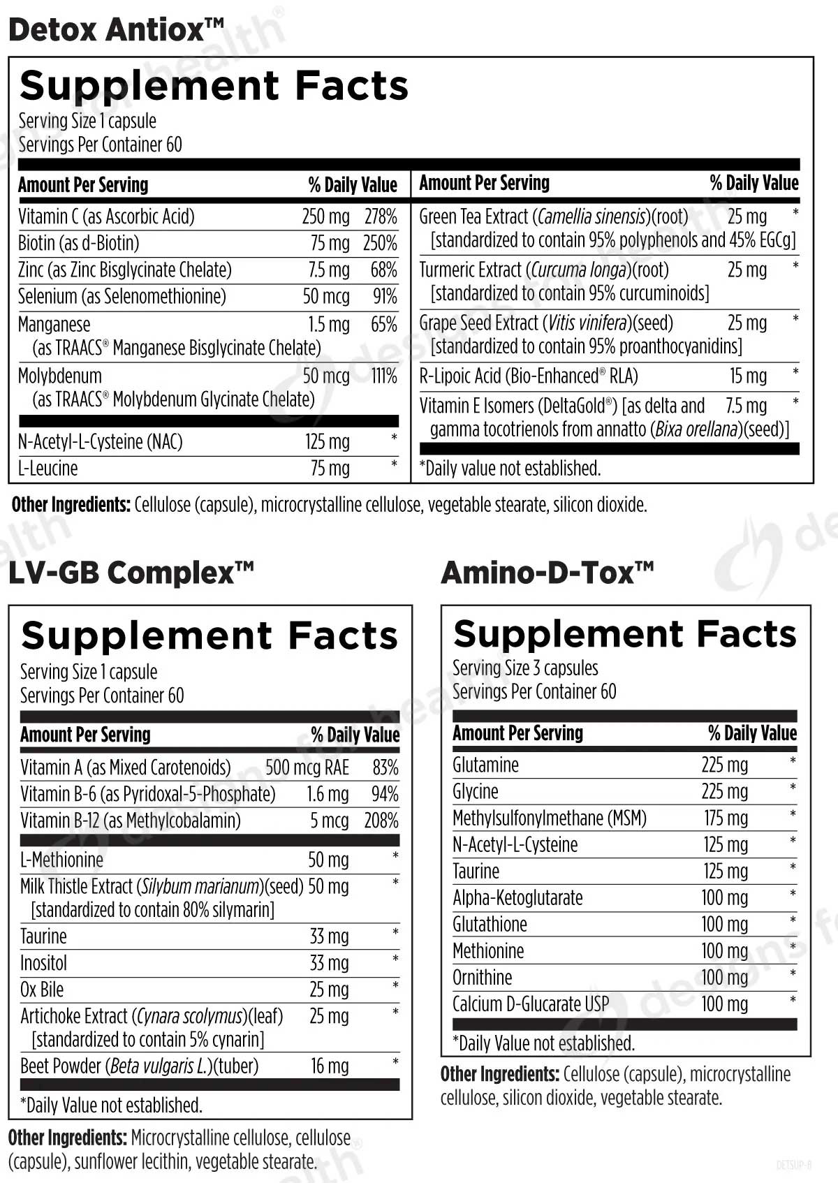 Designs for Health Detoxification Support Packets Ingredients
