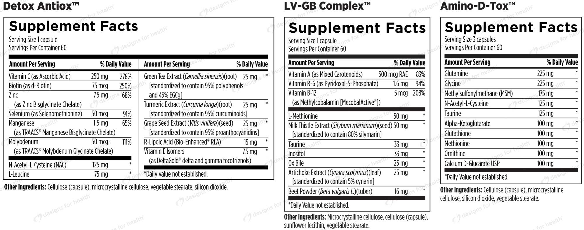 Designs for Health Detoxification Support Packets Ingredients