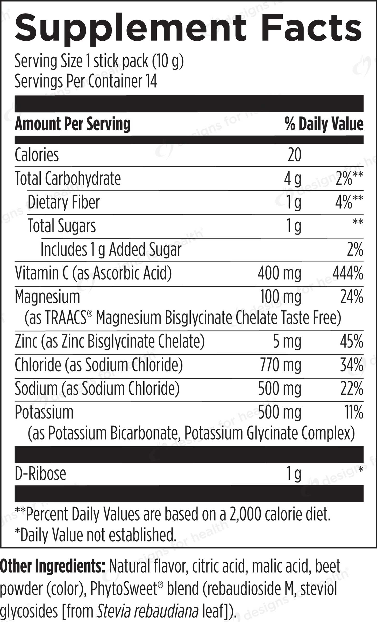 Designs for Health ElectroPure Hydration Ingredients