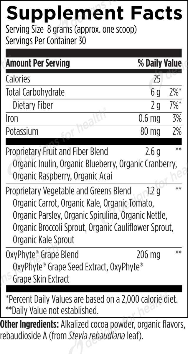 Designs for Health EssentiaGreens™ and Reds Ingredients