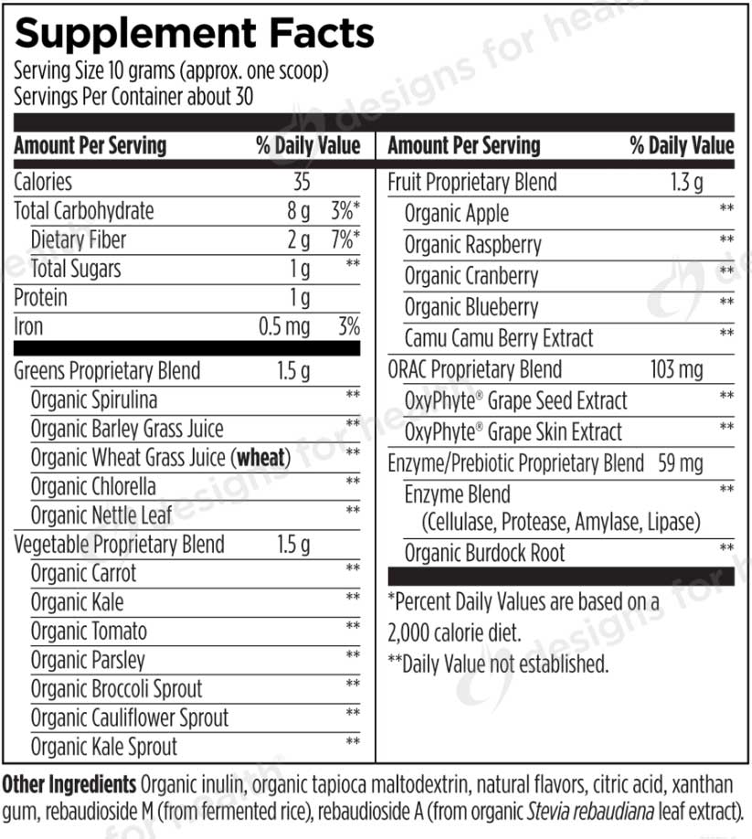 Designs for Health EssentiaGreens™ and Reds Ingredients
