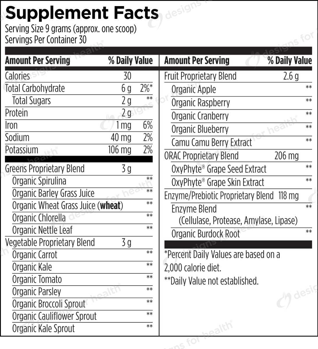 Designs for Health EssentiaGreens™ and Reds Ingredients