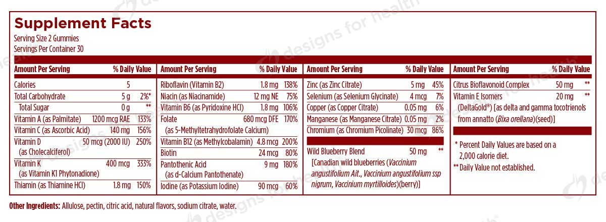 Designs for Health Everyday Multi Ingredients