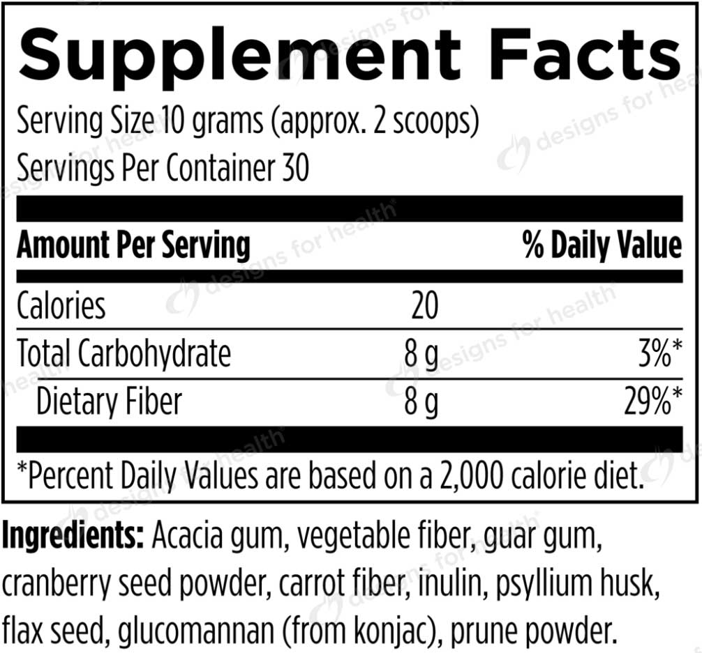 Designs for Health Fiber Prebiotic Complete (Formerly PaleoFiber) Ingredients