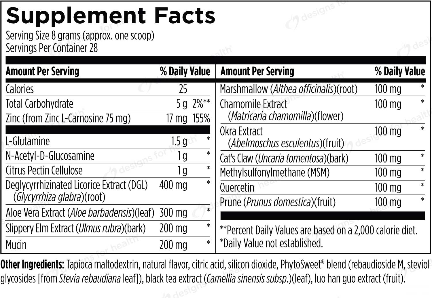 Designs for Health GI Revive Ingredients