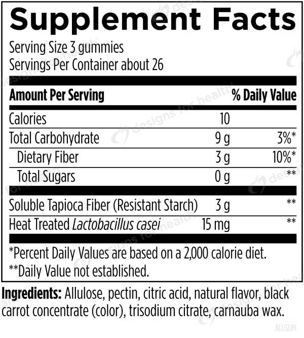 Designs for Health GlucoSupreme Gummies Ingredients