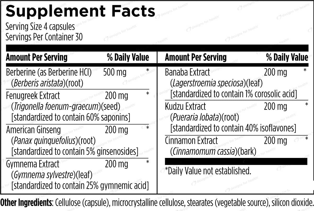Designs for Health GlucoSupreme Herbal Ingredients
