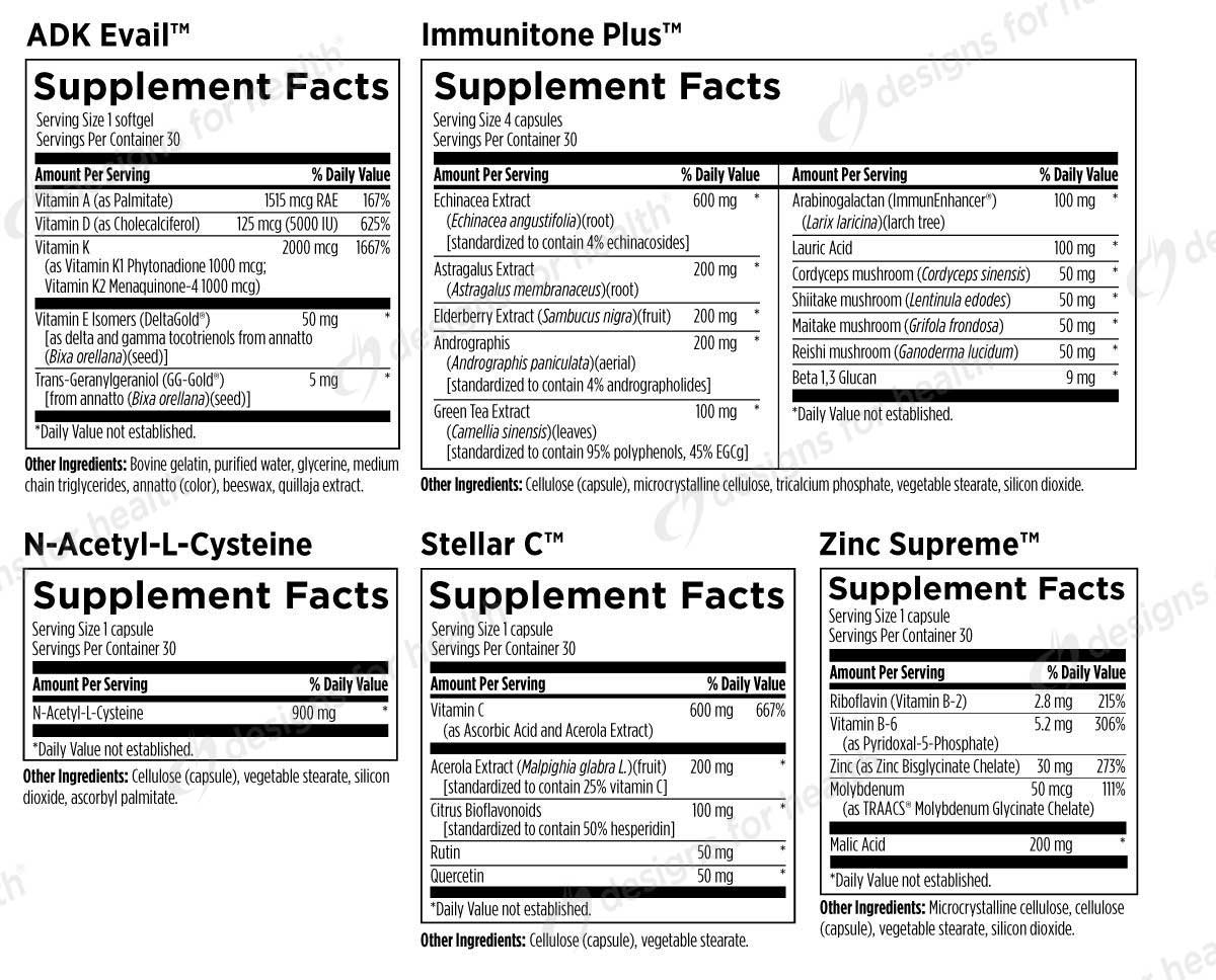 Designs for Health Immune Support Packets Ingredients