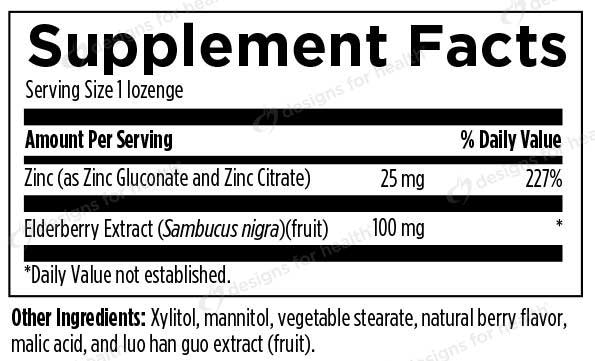 Designs for Health Immuno-Zn Lozenge Ingredients