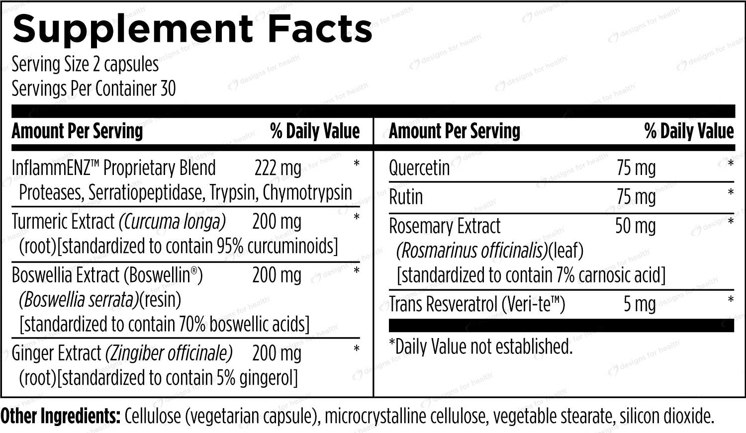 Designs for Health Inflammatone Ingredients