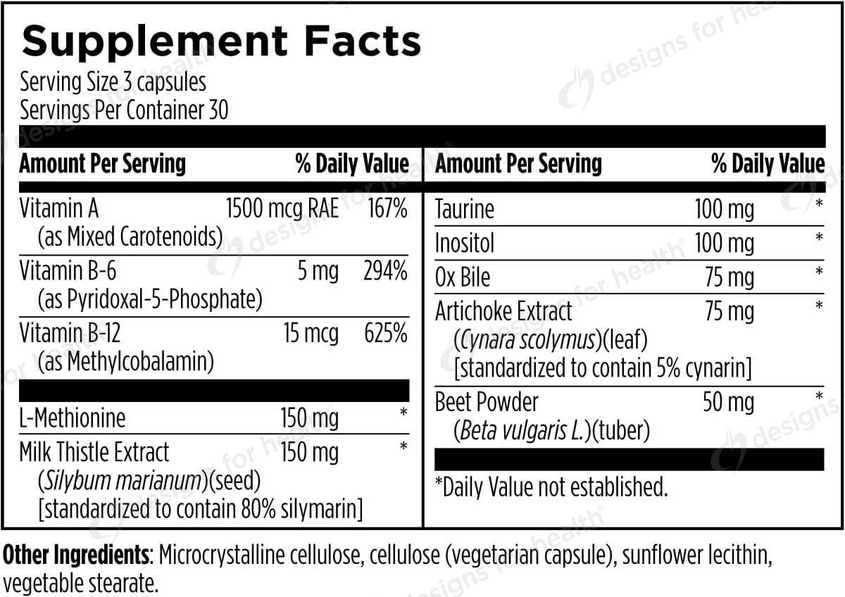Designs for Health LV-GB Complex Ingredients