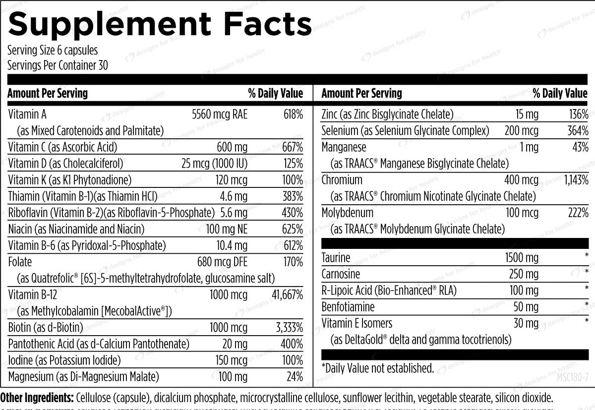 Designs for Health Metabolic Synergy Ingredients