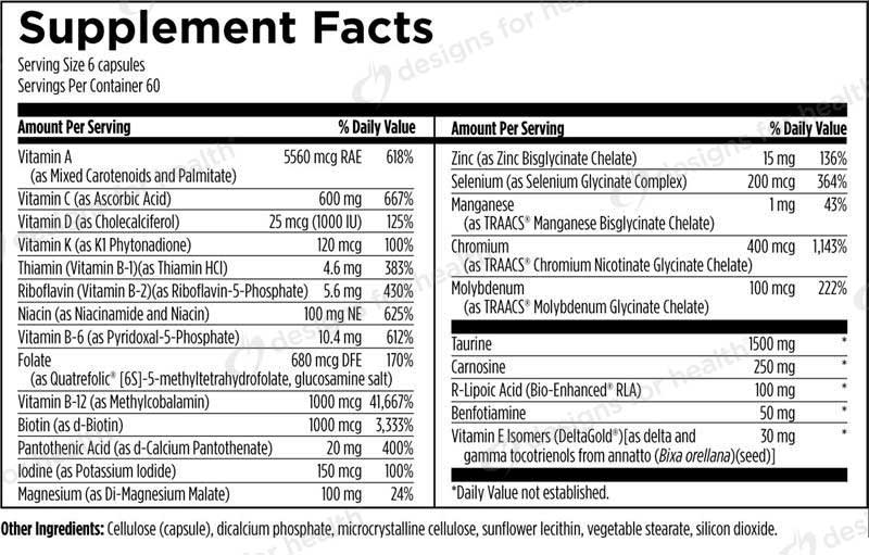Designs for Health Metabolic Synergy Ingredients