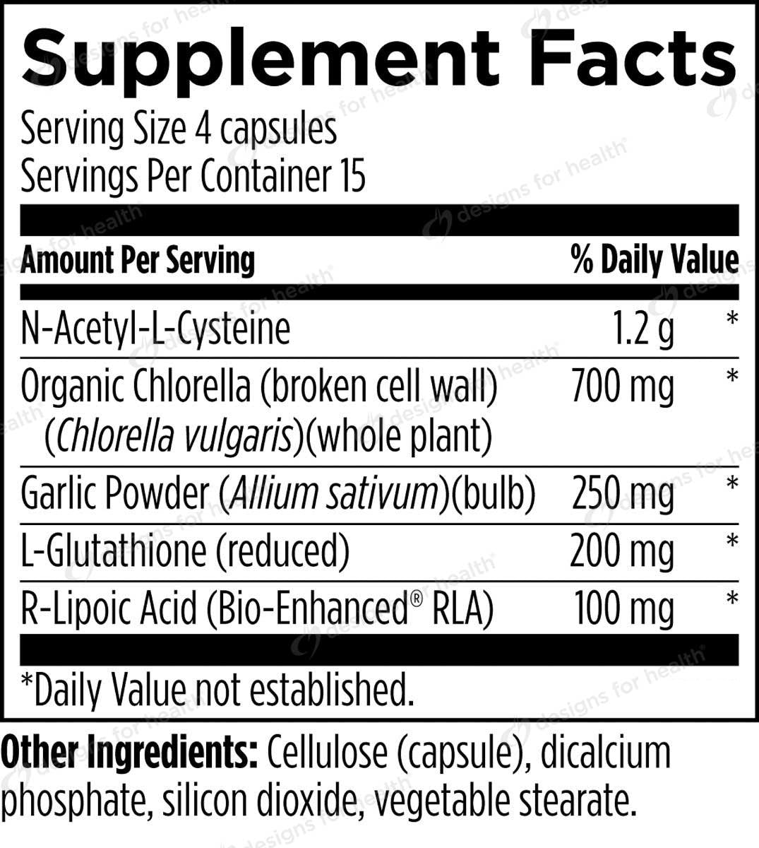 Designs for Health Metal-X-Synergy Ingredients