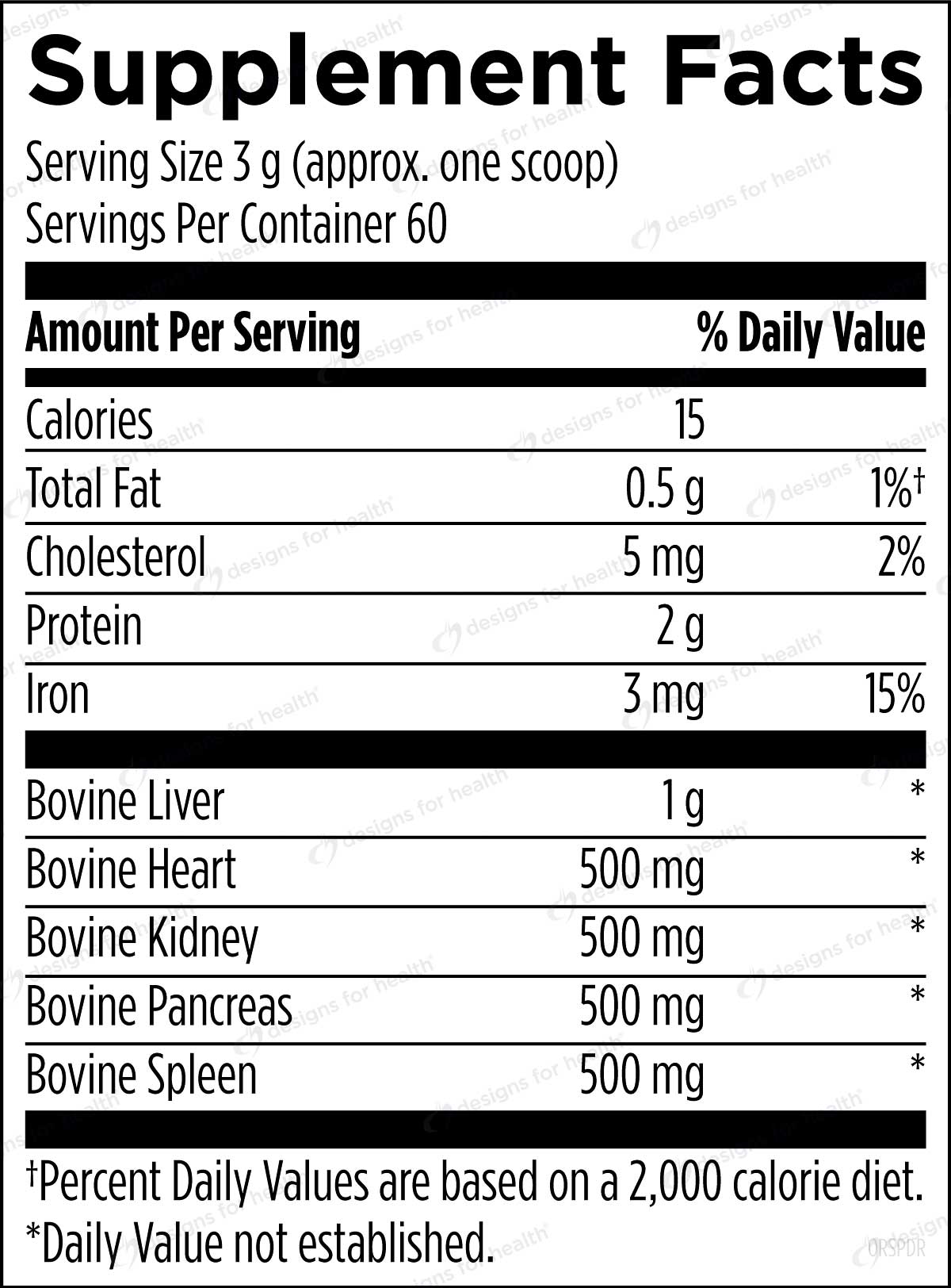 Designs for Health Organ Synergy Powder Ingredients