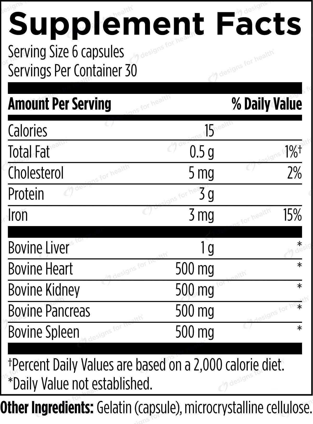 Designs for Health Organ Synergy Ingredients