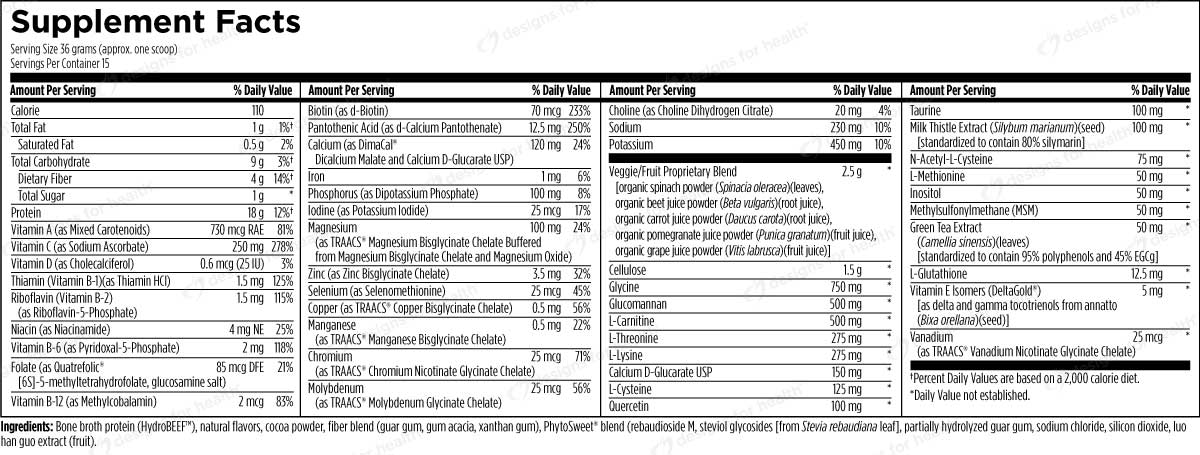 Designs for Health PaleoCleanse Plus Ingredients
