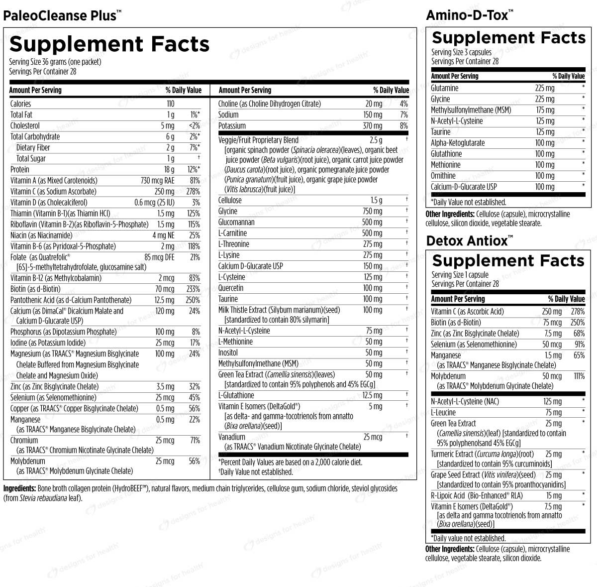 Designs for Health PaleoCleanse Plus Detox Program, 14 Day Detox Kit Ingredients