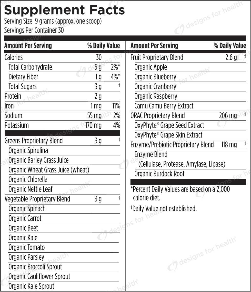 Designs for Health PaleoGreens Ingredients
