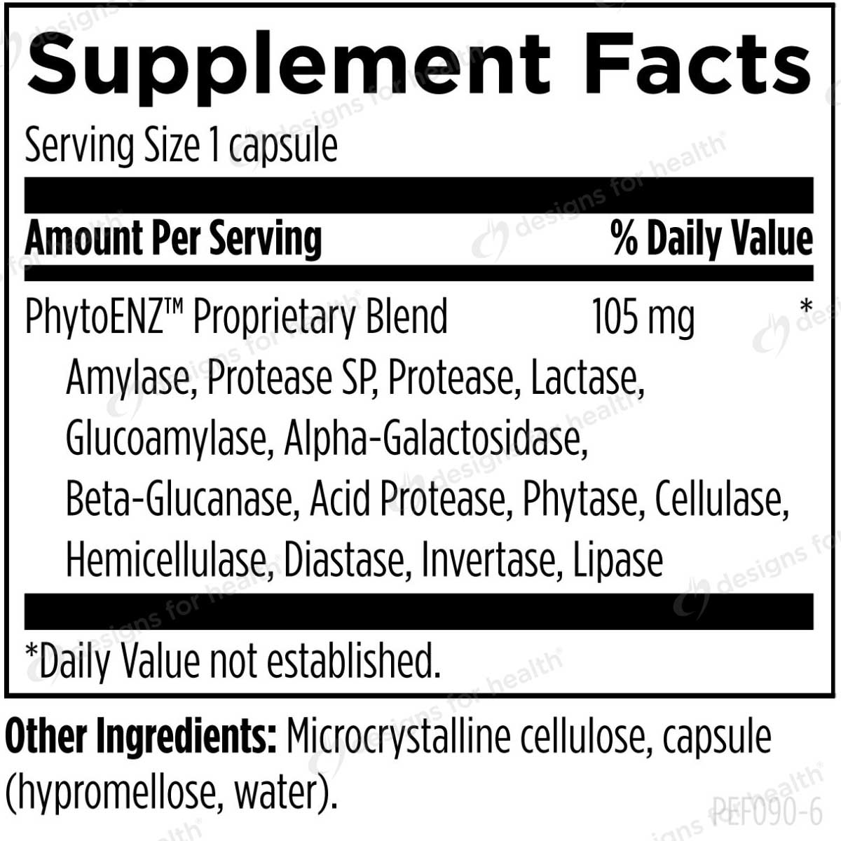 Designs for Health Plant Enzyme Digestive Formula Ingredients