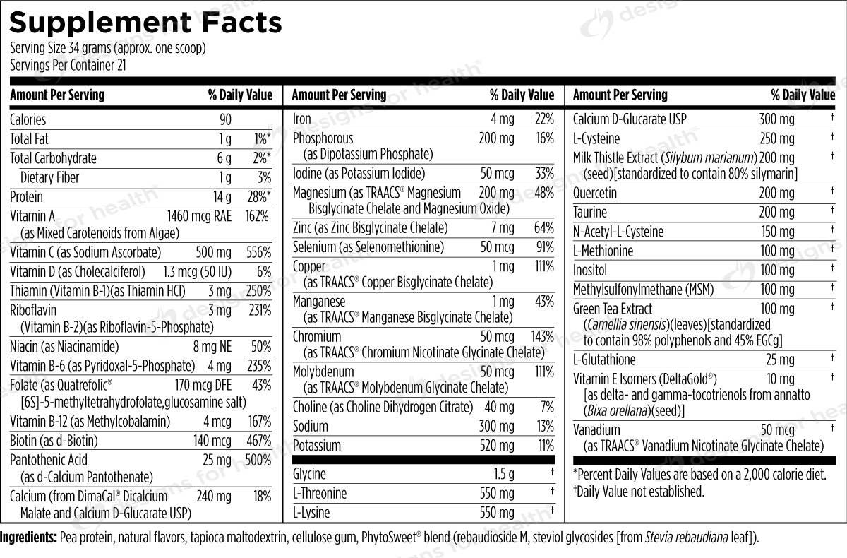 Designs for Health Plant Protein Cleanse (Formerly VegeCleanse) Ingredients