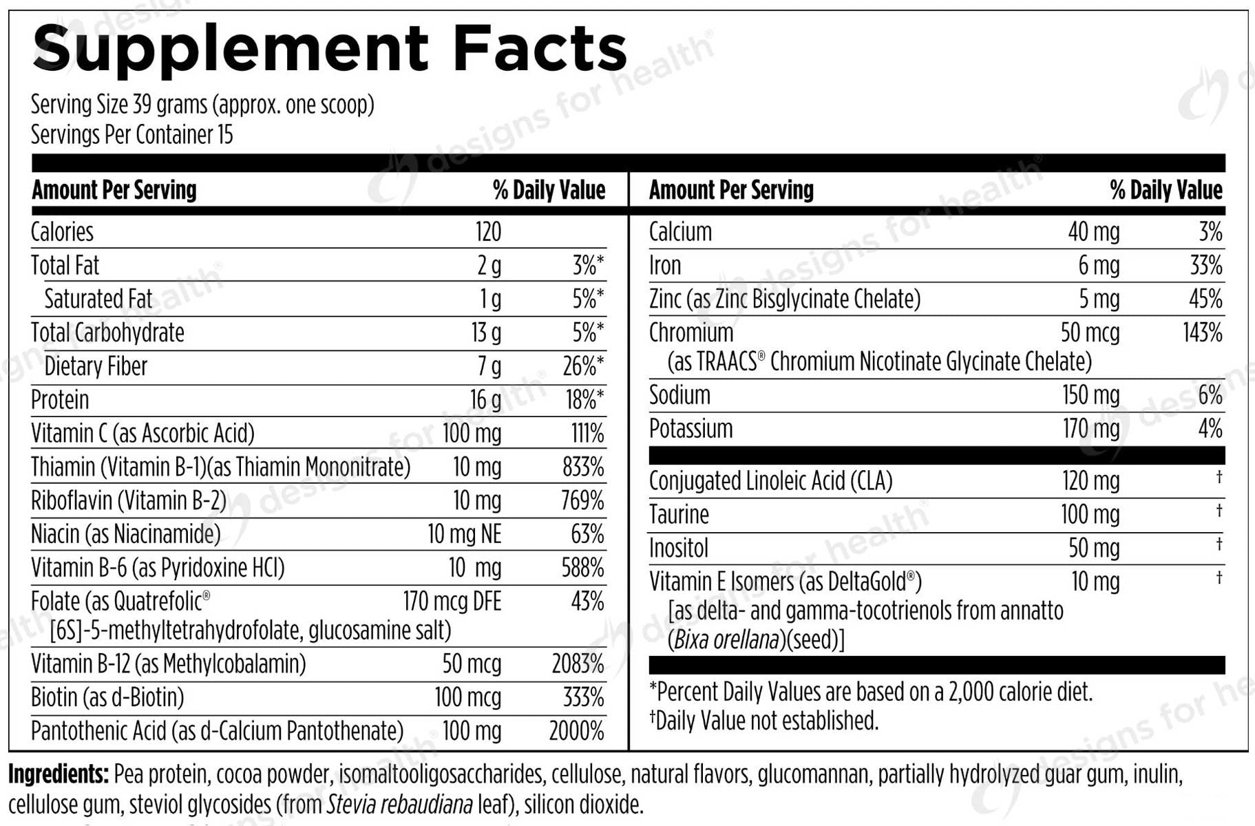 Designs for Health Plant Protein Meal (Formerly VegeMeal) Ingredients