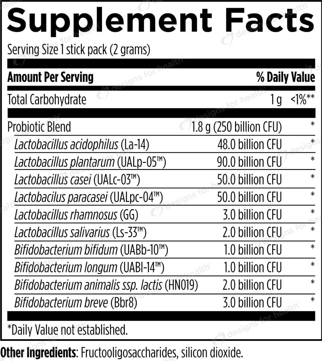 Designs for Health ProbioMed™ 250 Ingredients