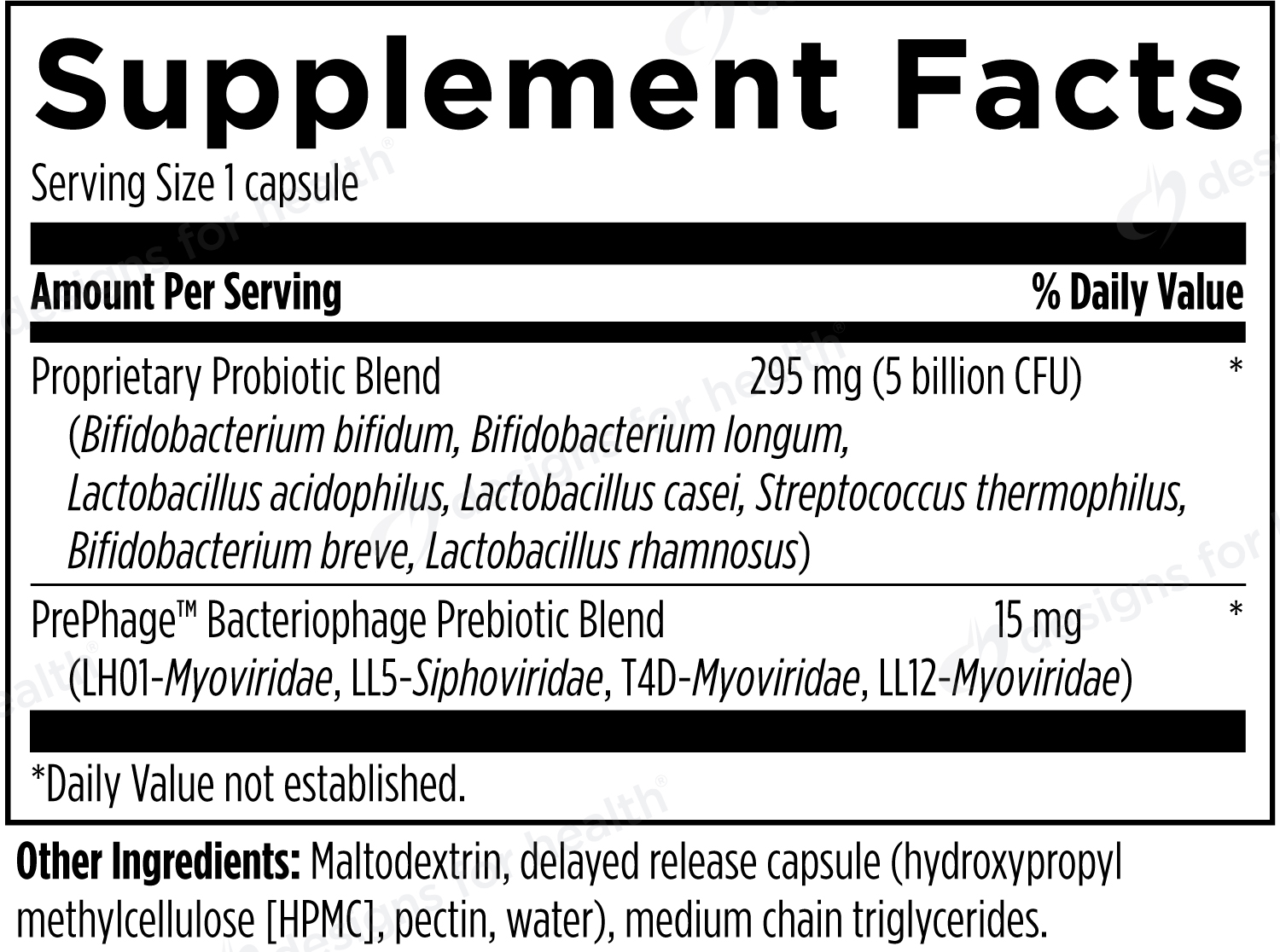 Designs for Health Probiophage DF Ingredients