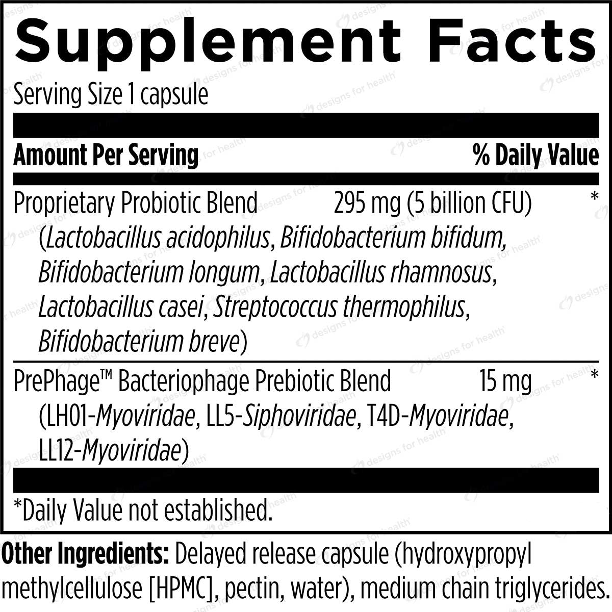 Designs for Health Probiophage DF Ingredients