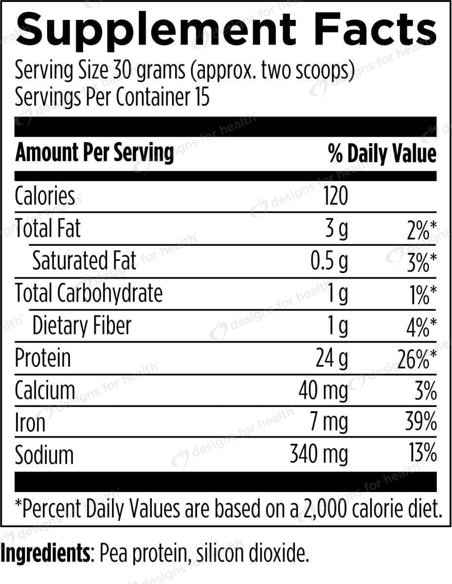 Designs for Health PurePea Ingredients