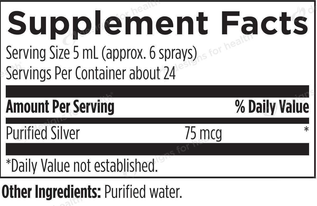 Designs for Health Silvercillin Spray Ingredients