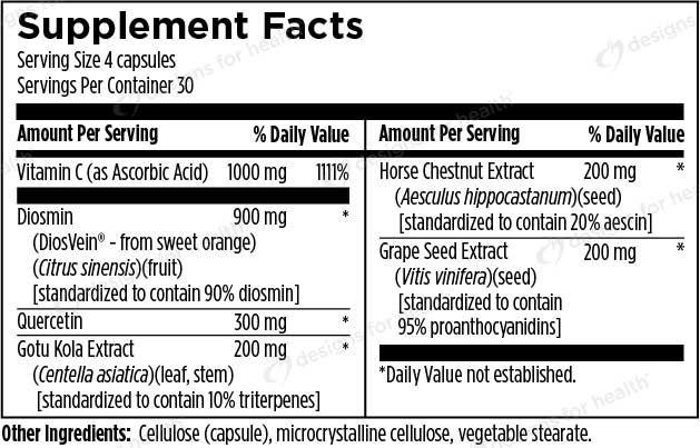 Designs for Health Vessel Forte Ingredients